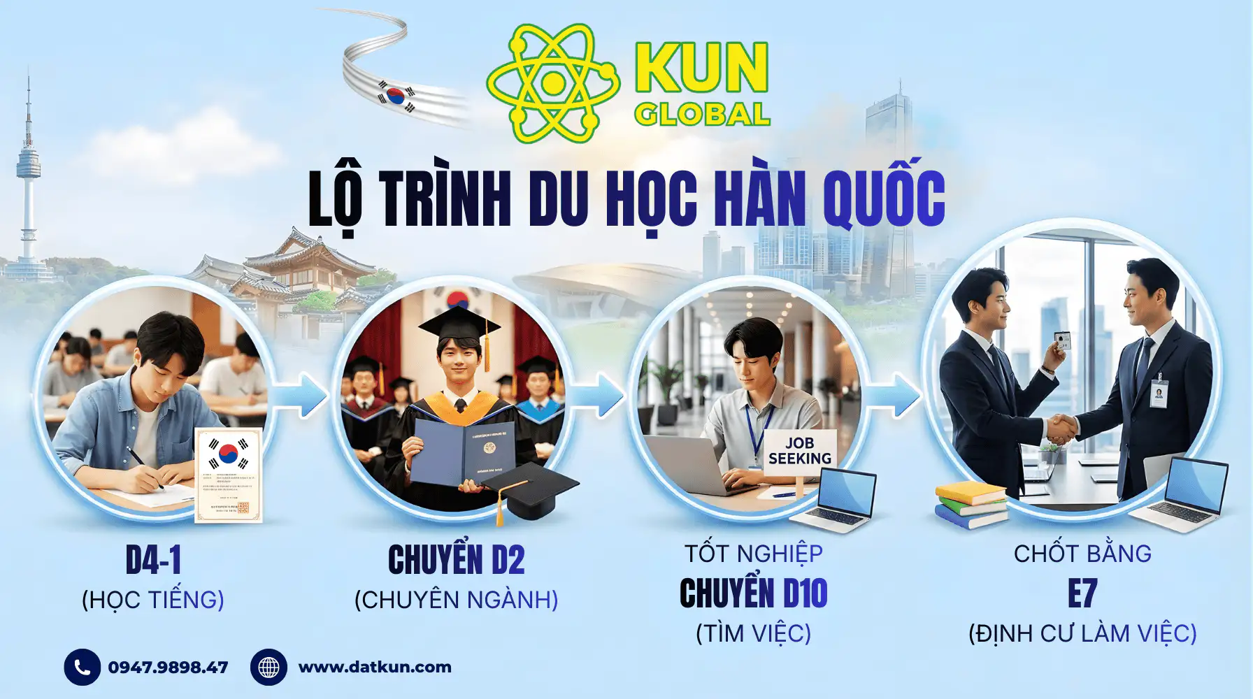 Trang Chủ