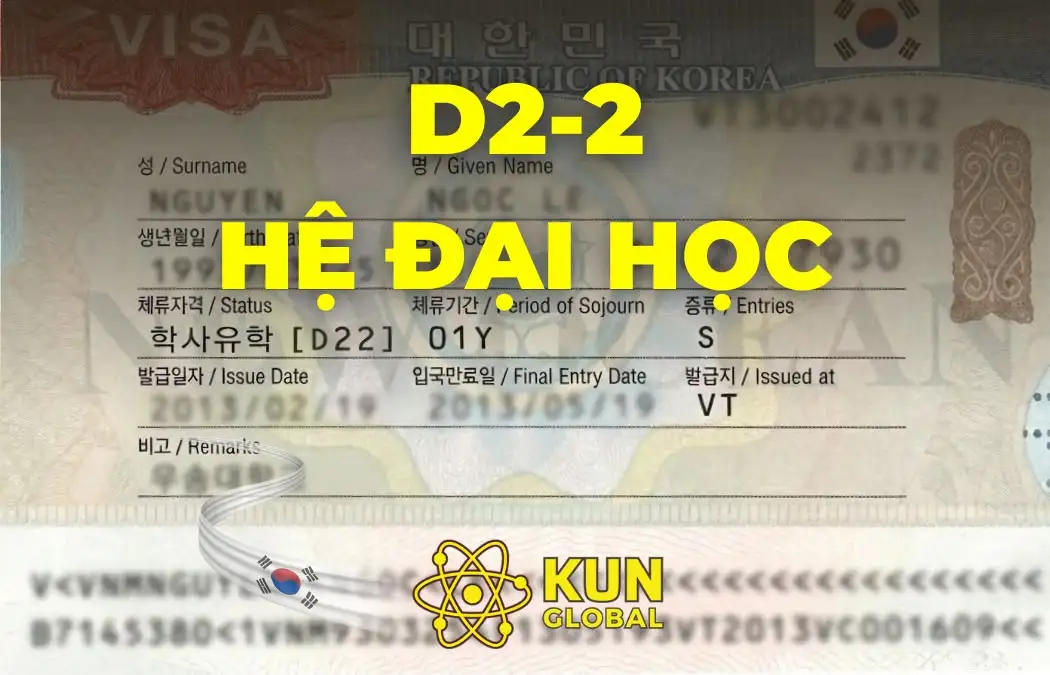 Visa D2-2 Hàn Quốc: Tấm Vé Vàng Chinh Phục Tấm Bằng Cử Nhân Quốc Tế