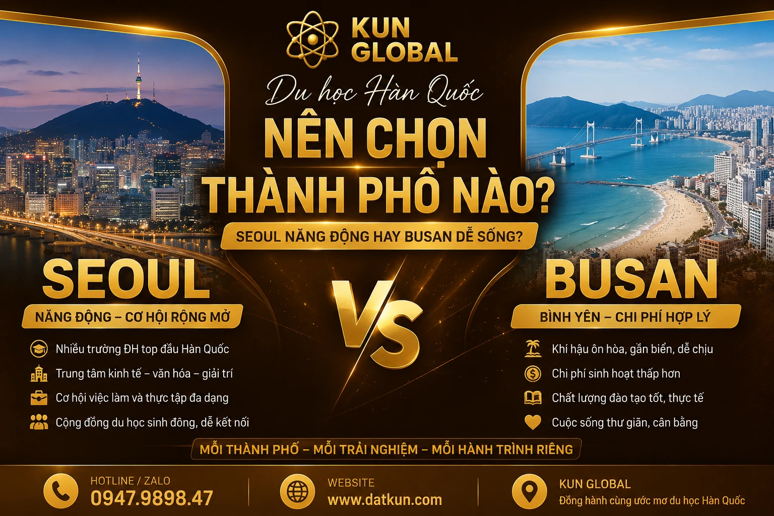 DU HỌC HÀN QUỐC NÊN CHỌN SEOUL HAY BUSAN? KHÔNG CÓ THÀNH PHỐ TỐT NHẤT – CHỈ CÓ THÀNH PHỐ PHÙ HỢP NHẤT. 